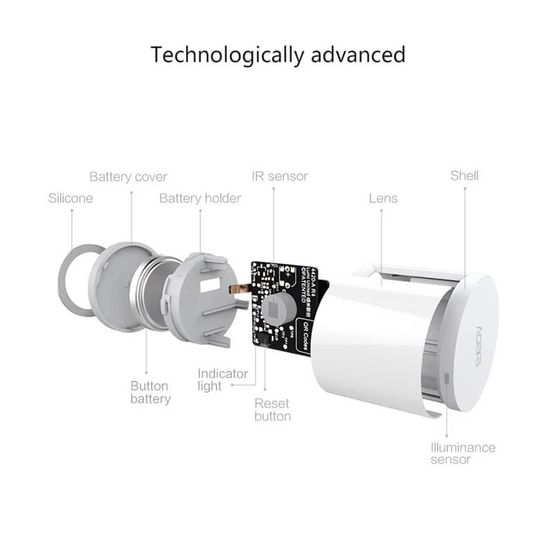 Aqara Motion Sensorสมาร์ทHuman - Xiaomi Hub Mijia Hub บทวิจารณ์และราคา