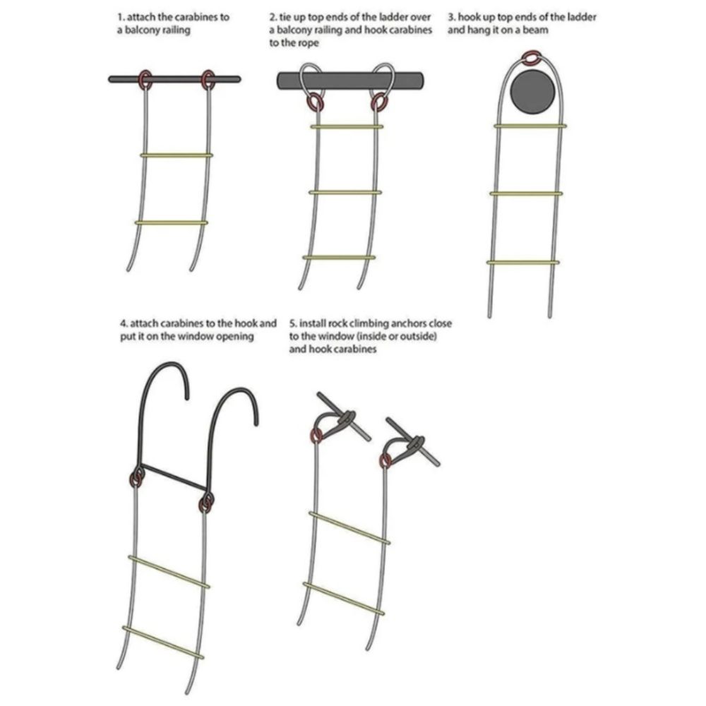 บันไดเชือกหุ้มฉนวน บันไดช่วยชี - Fire Escape Ladder บทวิจารณ์และราคา